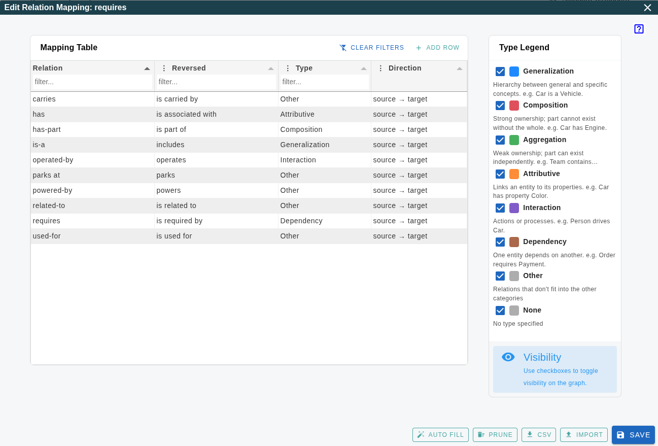 Relation Type Mapping Dialog